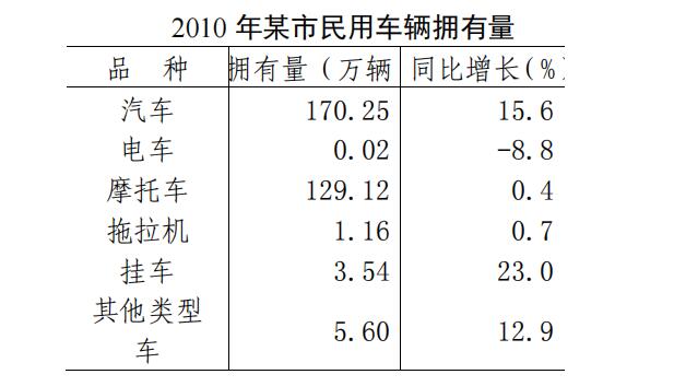 163貴州事業(yè)單位招聘考試網(wǎng)