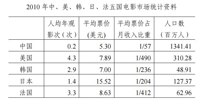 貴州事業(yè)單位考試大綱