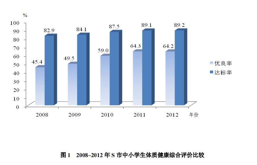 中小學(xué)教師招聘考試大綱