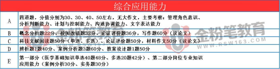 163貴州事業(yè)單位考試信息網(wǎng)